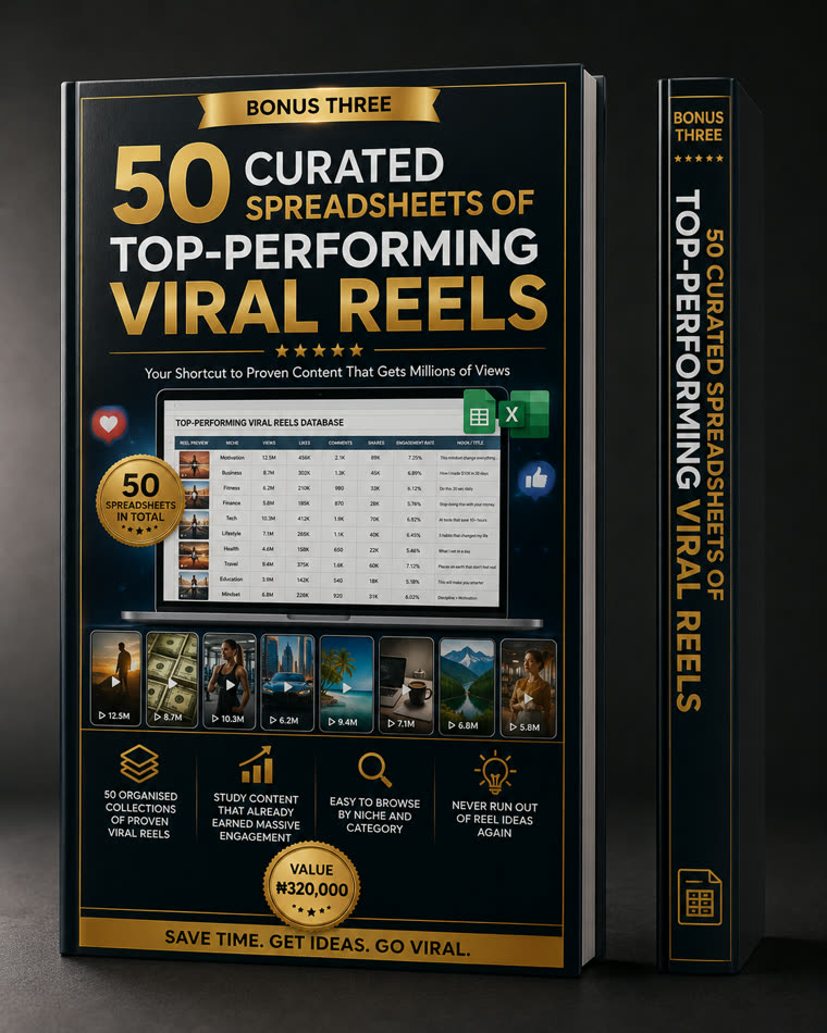 50 curated spreadsheets of top-performing viral reels