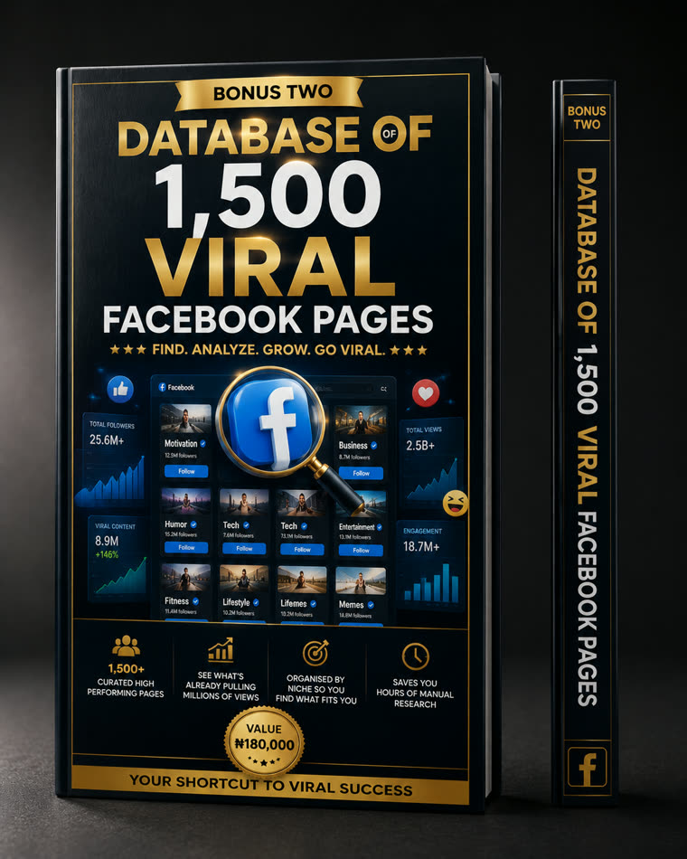 Database of 1,500 viral Facebook pages